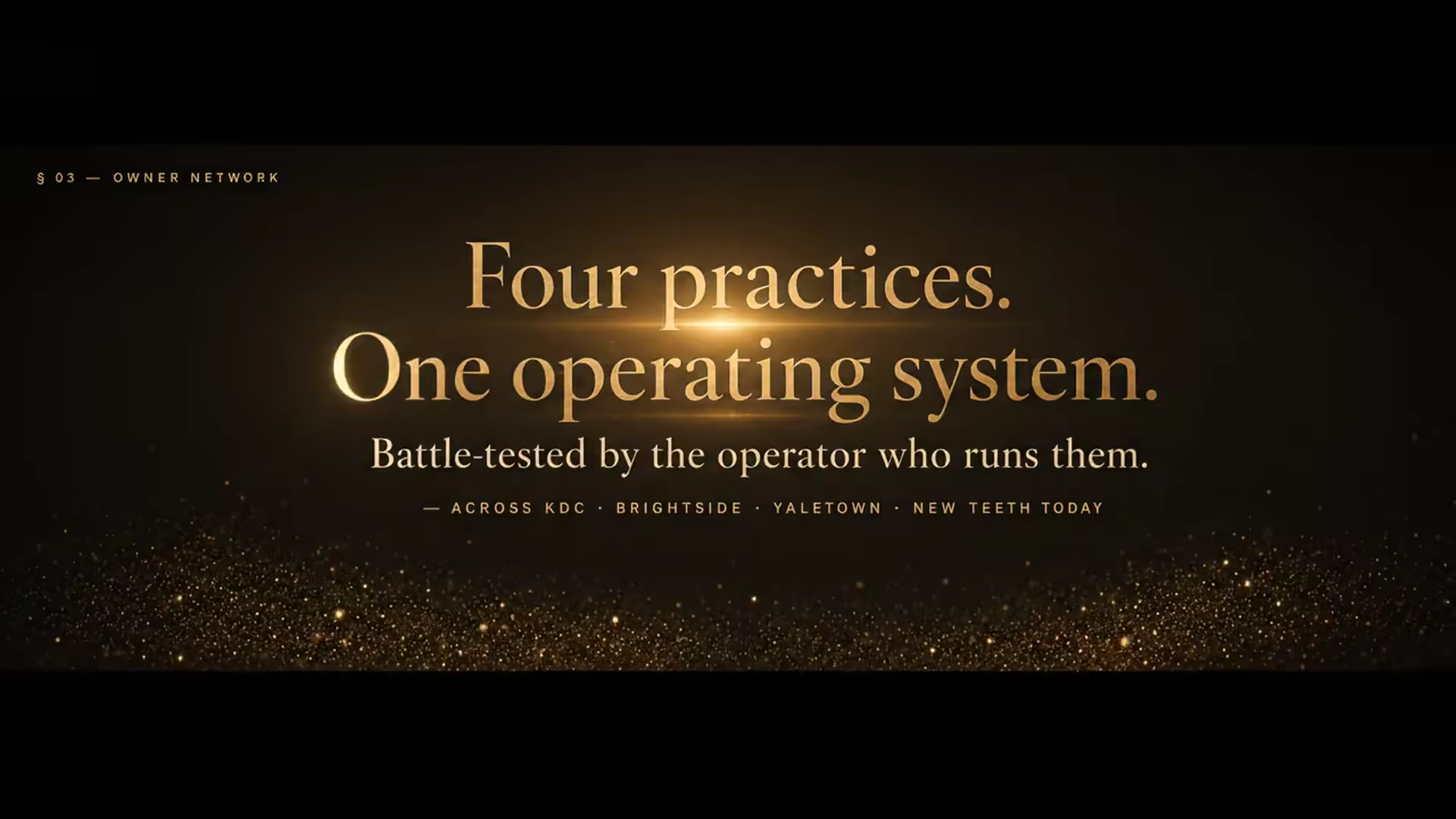 Network proof — four practices, one operating system, battle-tested by the operator who runs them.